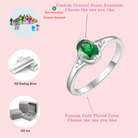 Birthstone Ring